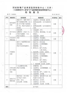 防爆合格證5 防爆合格證5